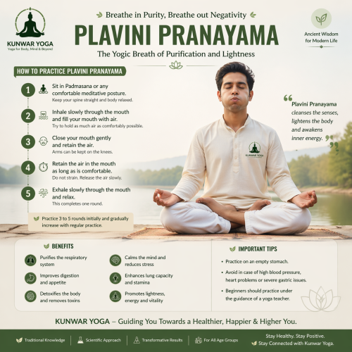 प्लावनी प्राणायाम की सावधानियां, लाभ एवं विधि इन हिंदी